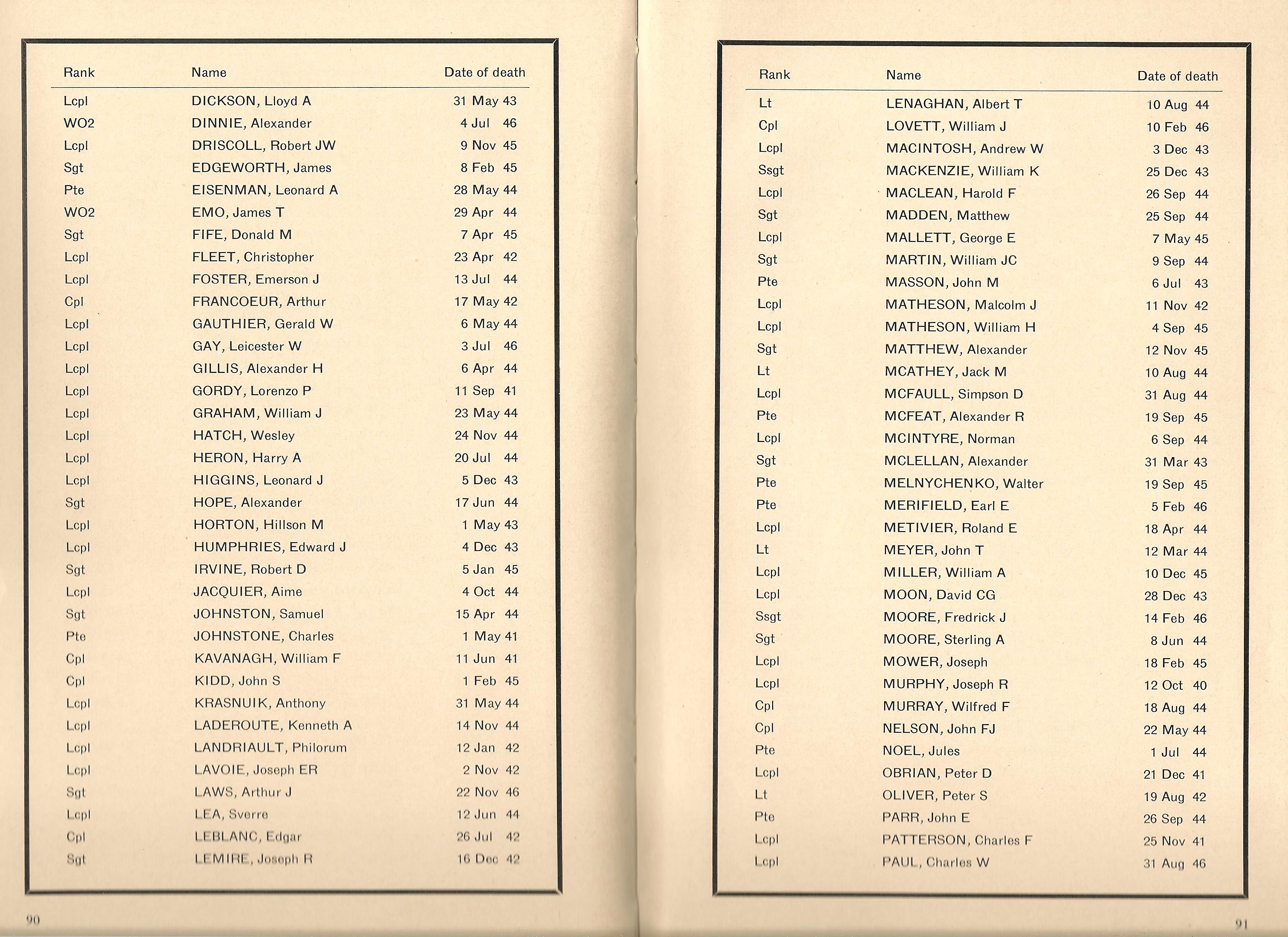 CPC - WW2 - Page 2.jpg