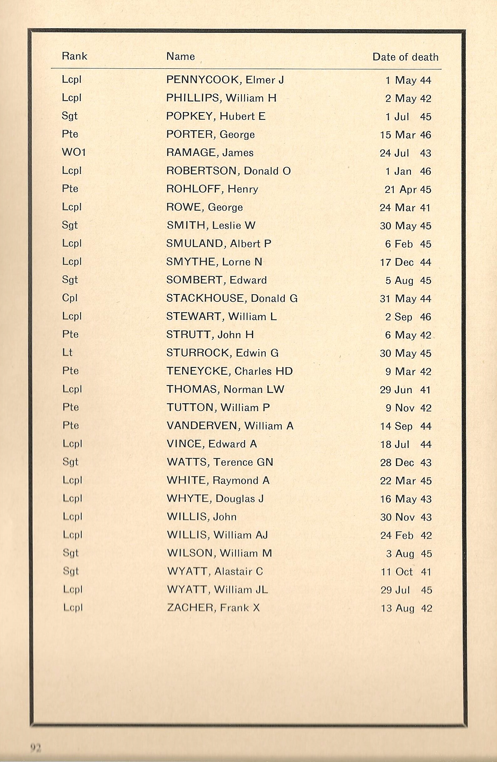 CPC - WW2 - Page 3.jpg