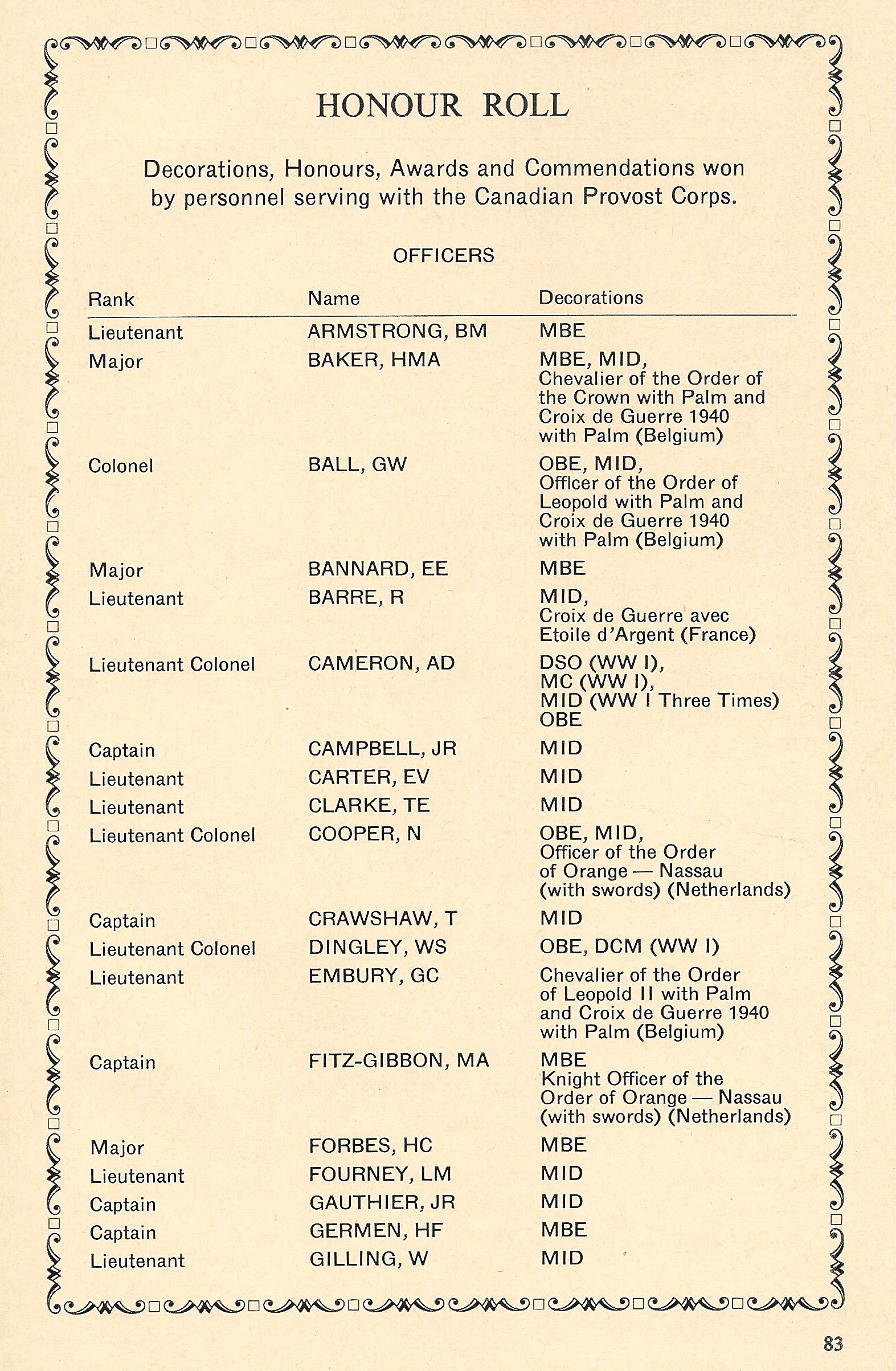 Honour Roll Page 1.jpg