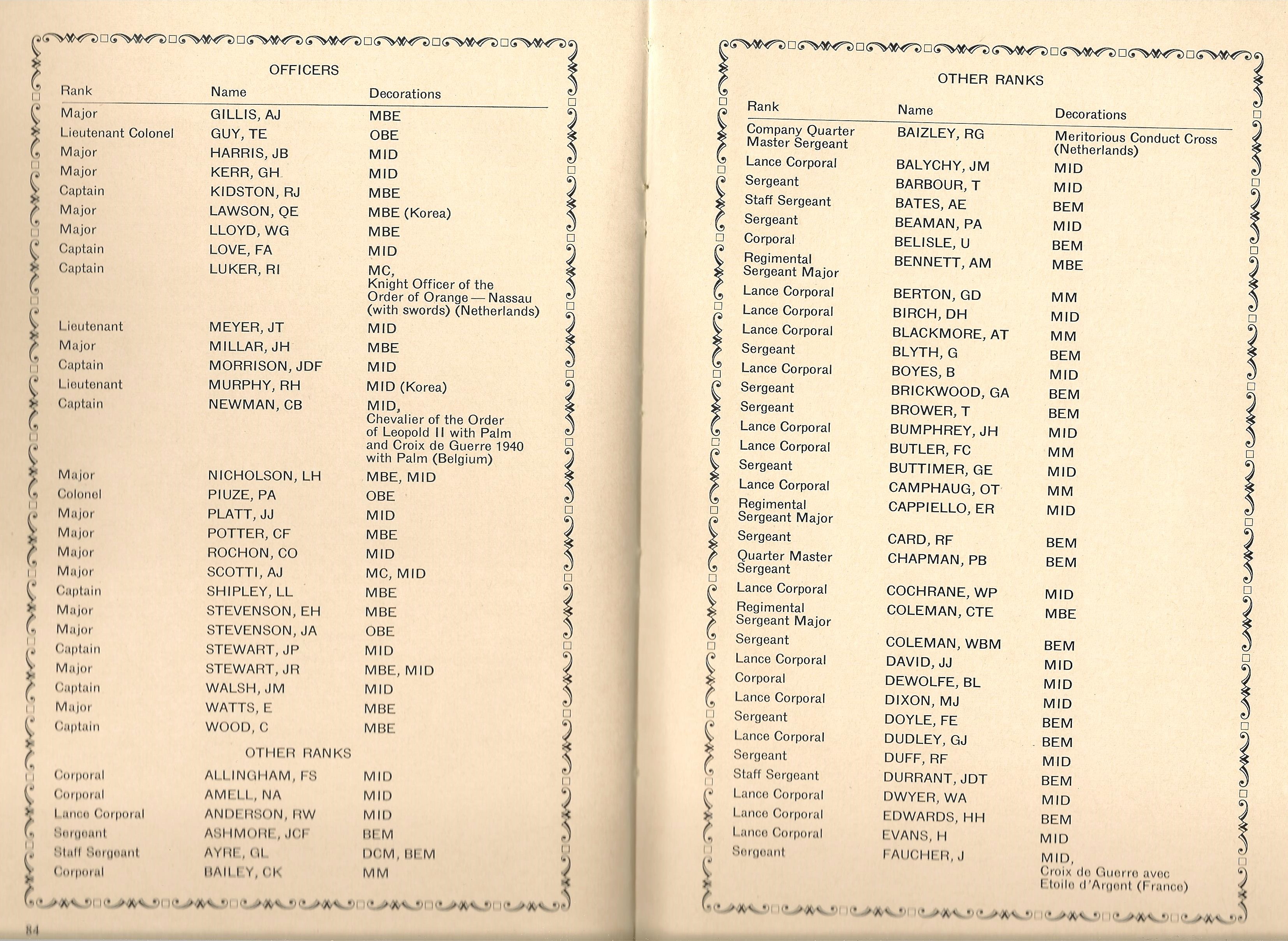 Honour Roll Page 2-3.jpg