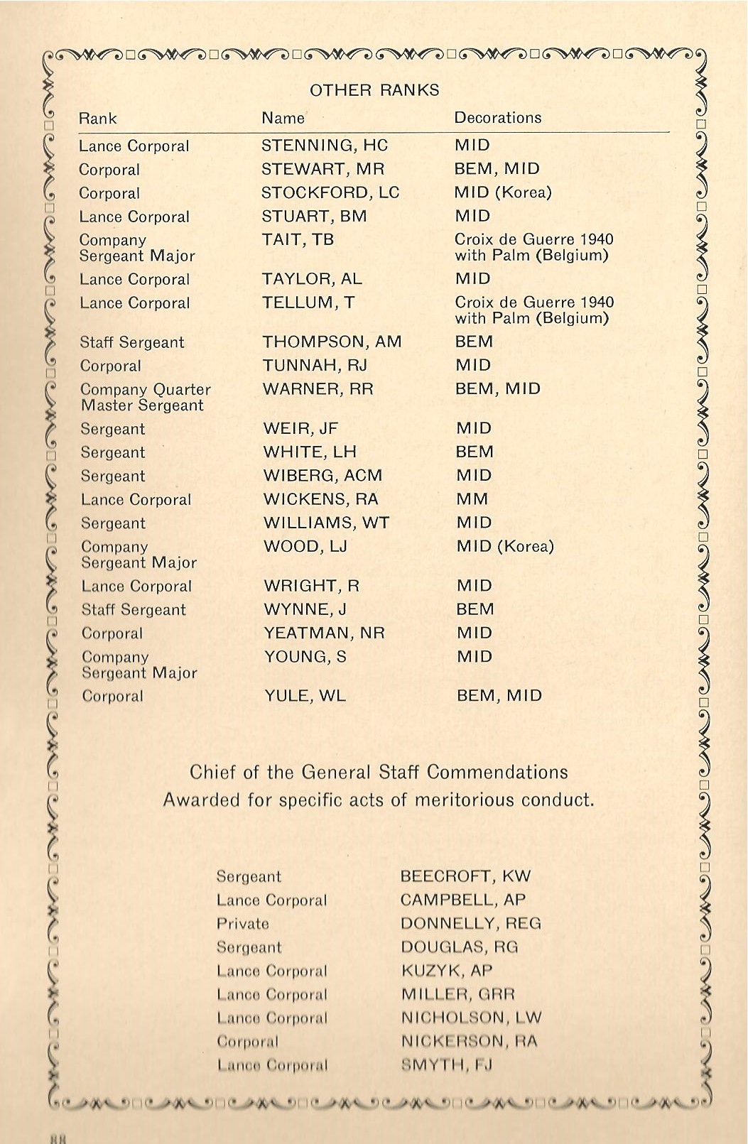 Honour Roll Page 6.jpg