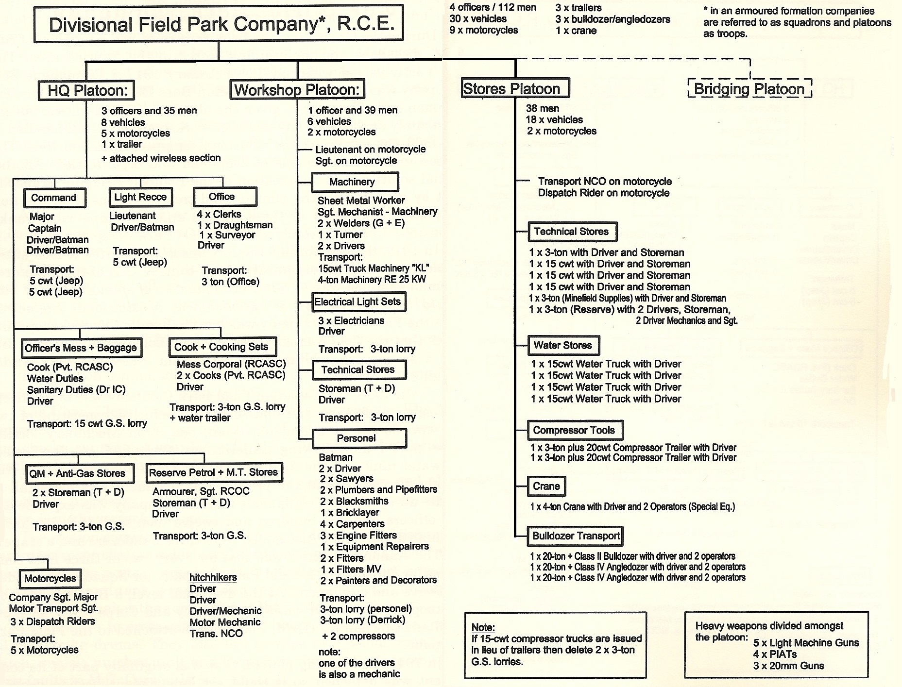 Div Field Park Company.jpg